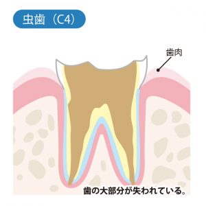 一般歯科004